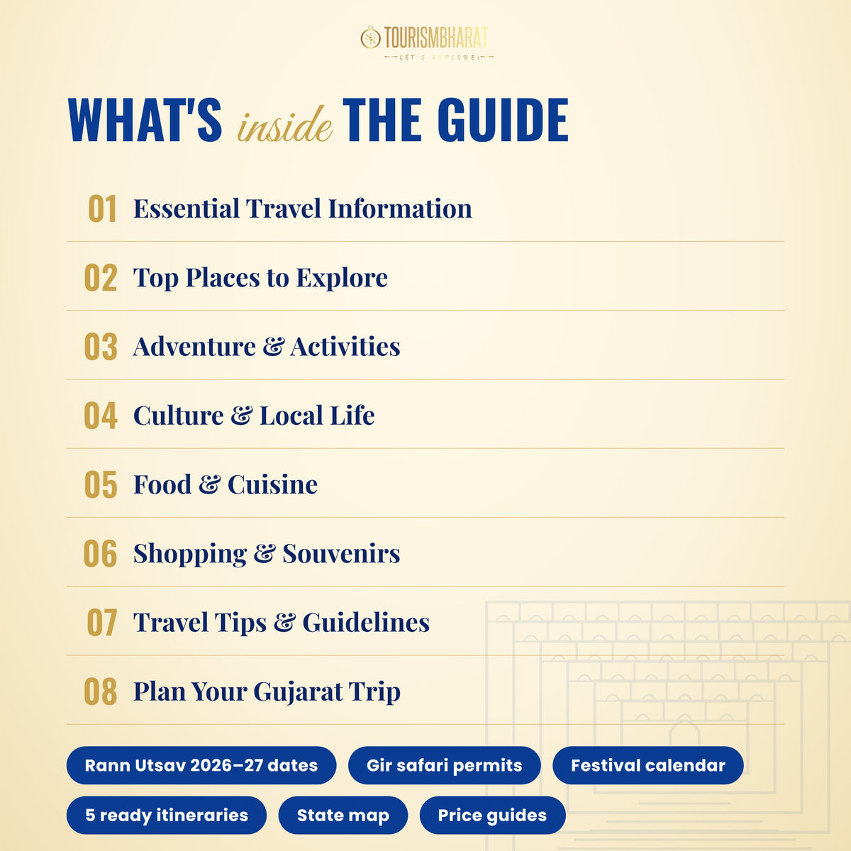 Table of contents of the Gujarat travel guide eBook – places, food, festivals, permits and itineraries