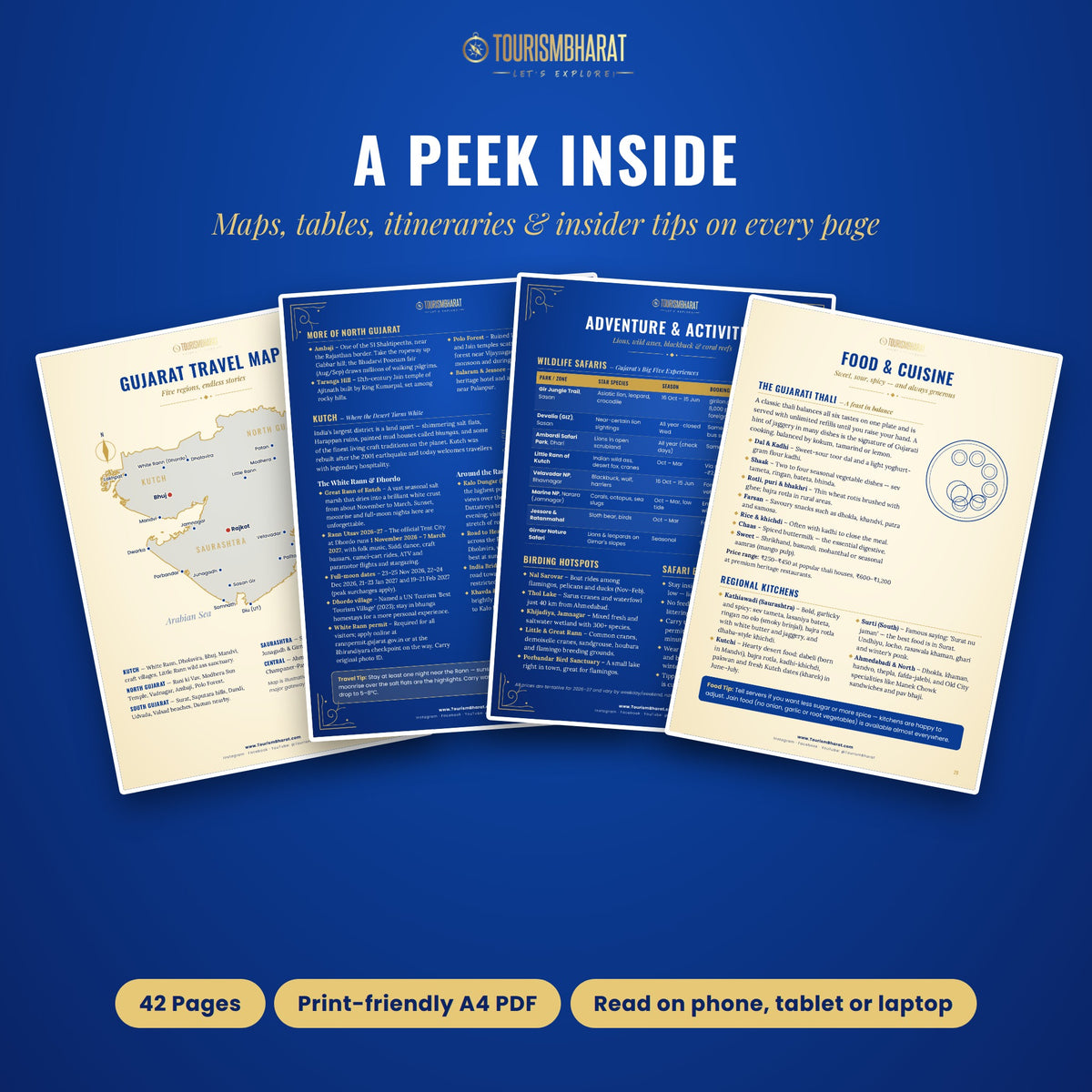 Sample pages of the Gujarat travel guide PDF showing the state map, safari table and food guide