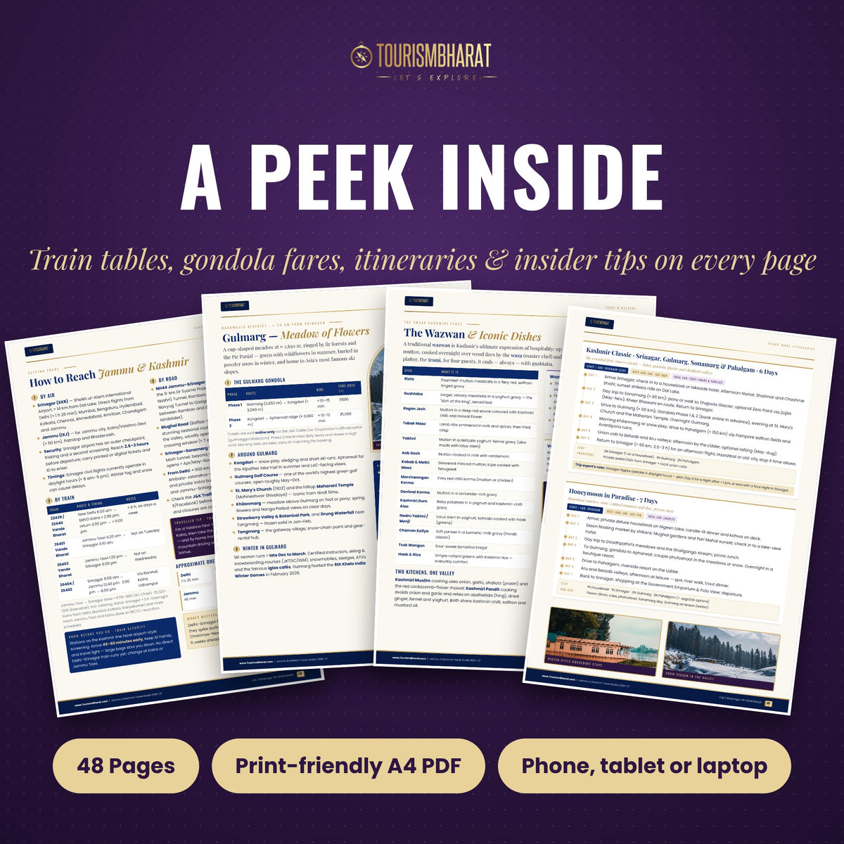 Sample pages from the Kashmir travel eBook: how to reach, Gulmarg, wazwan food guide and itineraries