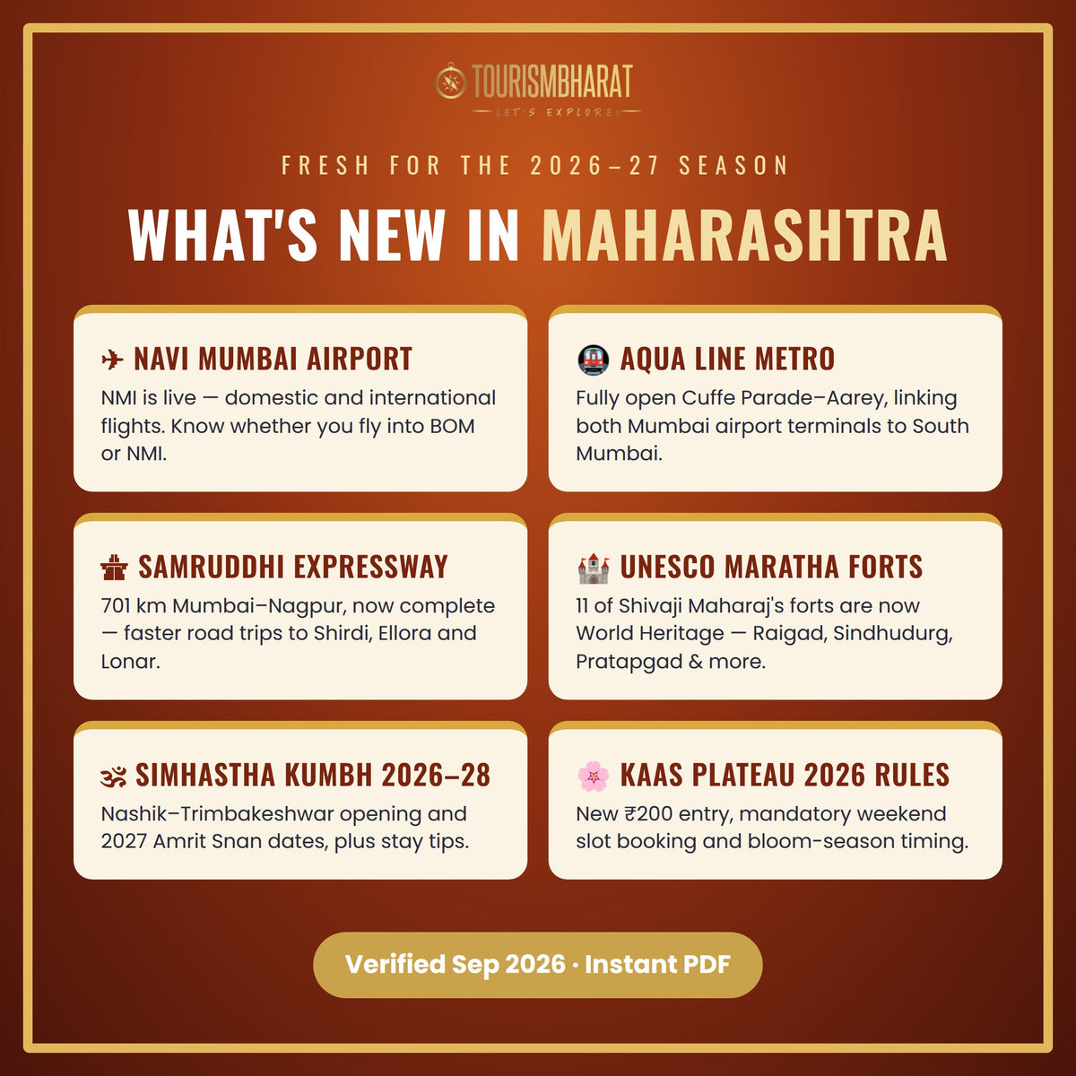 Maharashtra Travel Guide eBook 2026–27 (PDF) – Mumbai, Ajanta Ellora, Forts & Konkan