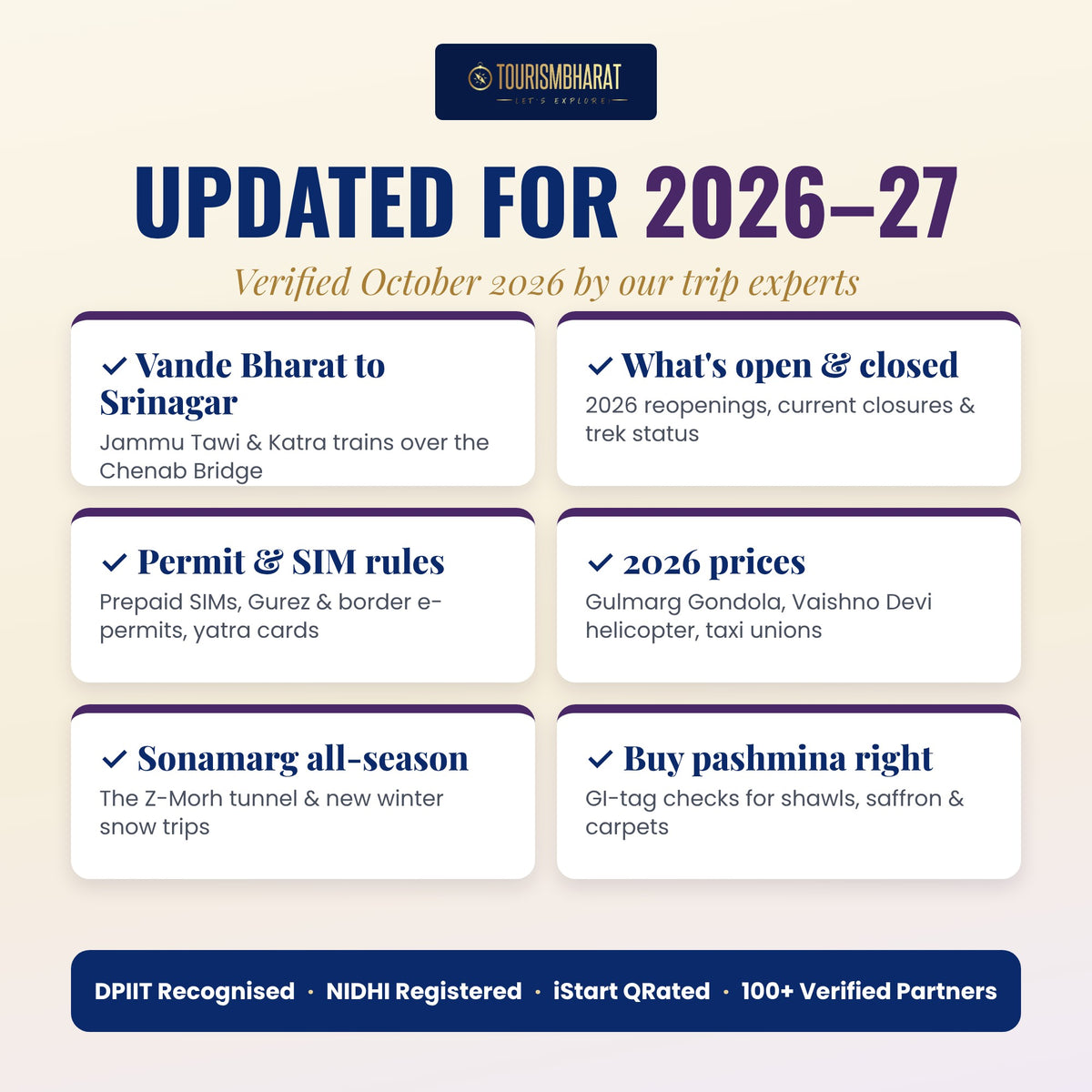 Updated for 2026-27: Vande Bharat to Srinagar, open and closed spots, permits, SIM rules and 2026 prices