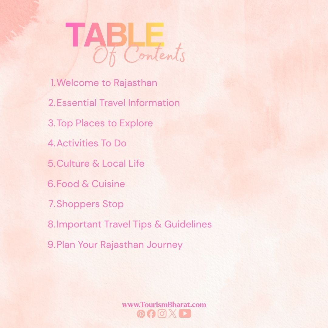 Buy Rajasthan Travel Guide eBook 2025 at Best Price!